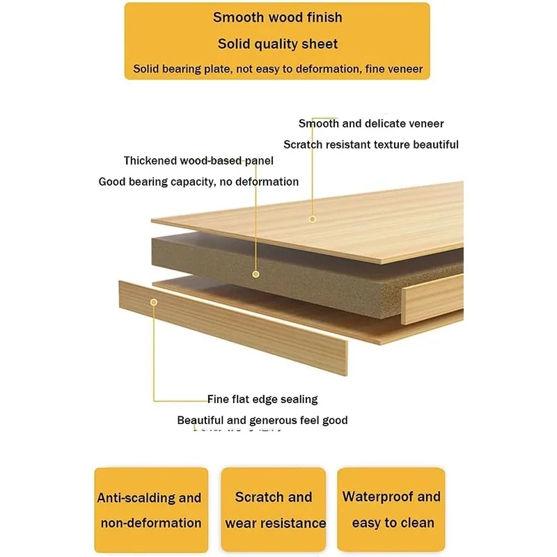 Thumbnail 4 - #26 Latest Sofa Side Tables Offers
