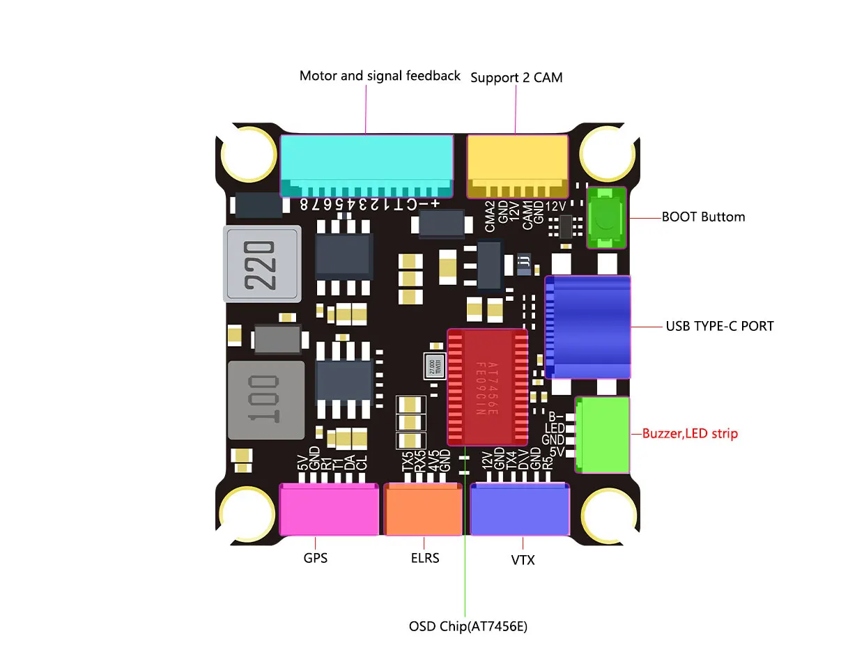 H743 Flugcontroller mit BetaFlight und Ardupilot Unterstützung, FC H743 Stack 12S 70A 4-in-1 ESC für 5-Zoll DJI RC FPV Freestyle Drohne DIY-Teil – Detail 22