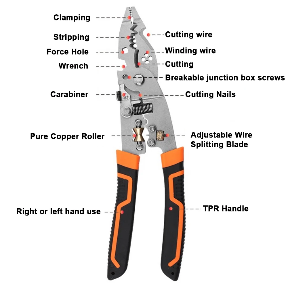 21 IN 1 Multifunctional Wire Stripper Professional Wire Stripping Tool Electric Cable Cutter Electrician Crimping Pliers