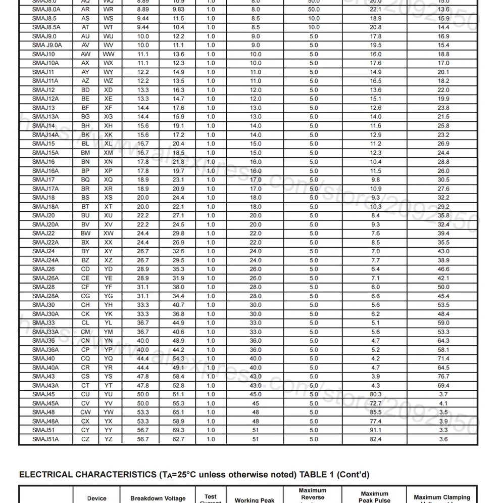 JASNPROSMA 500 шт. 1800 шт. SMAJ SMAJ54 SMAJ54A SMAJ54CA SMAJ58 SMAJ58A SMAJ58CA SMAJ60 SMAJ60A SMAJ60CA диод DO214AC