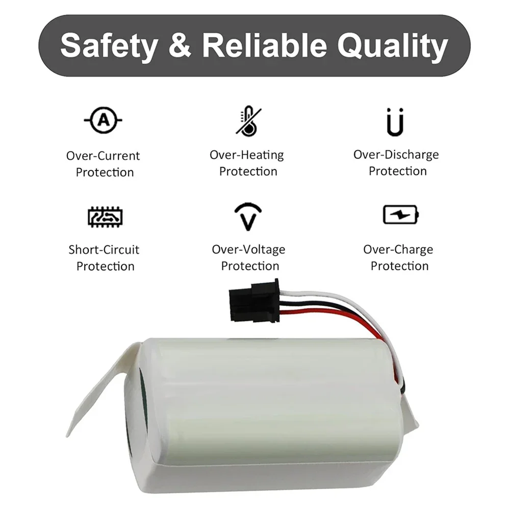 

High Quality 14.4V 2800mAh Vacuum Cleaner Battery Compatible with iRobot Roomba Combo Essential Y0110 Y0140 Q011 Q0120