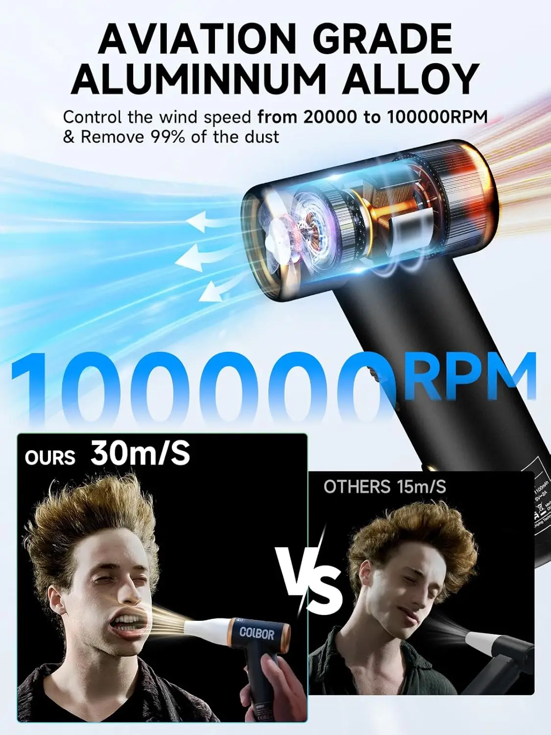 Plumero de aire comprimido COLBOR Mini soplador eléctrico para kit de limpieza de PC 100000RPM inalámbrico con luz LED y boquilla recargable