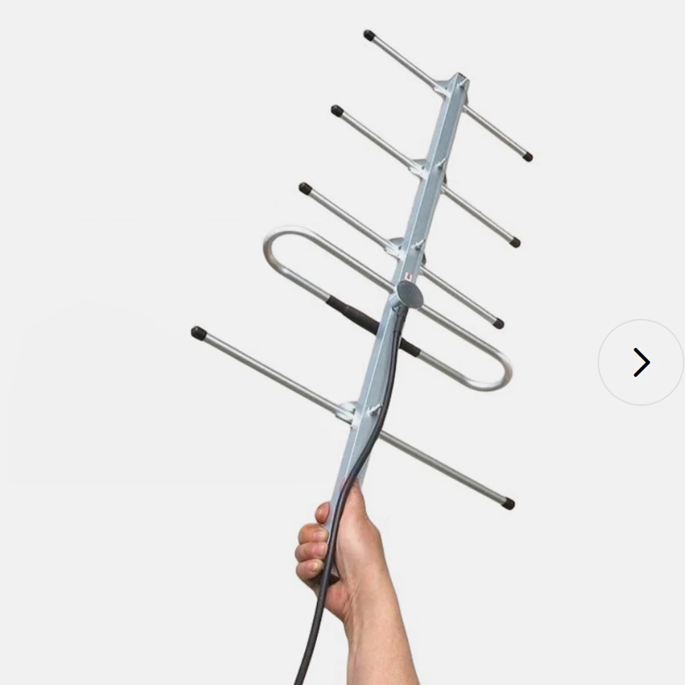 Yagi Antenna 433MHz 10dBi 5 Elements High Quality with N-Female Or Customized Connector for Wireless Signal Amplification