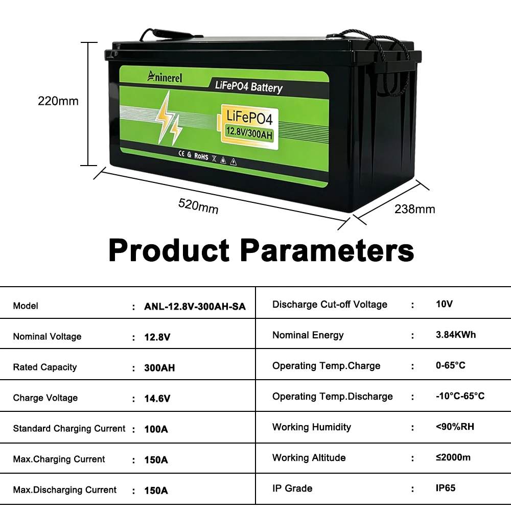 Aninerel LiFePO4 Battery 12V 24V 48V 100AH 300AH 314AH Built-in BMS Solar Storage Lithium Battery 6000+ Cycles For Home/Rv/Outdoor US In Stock