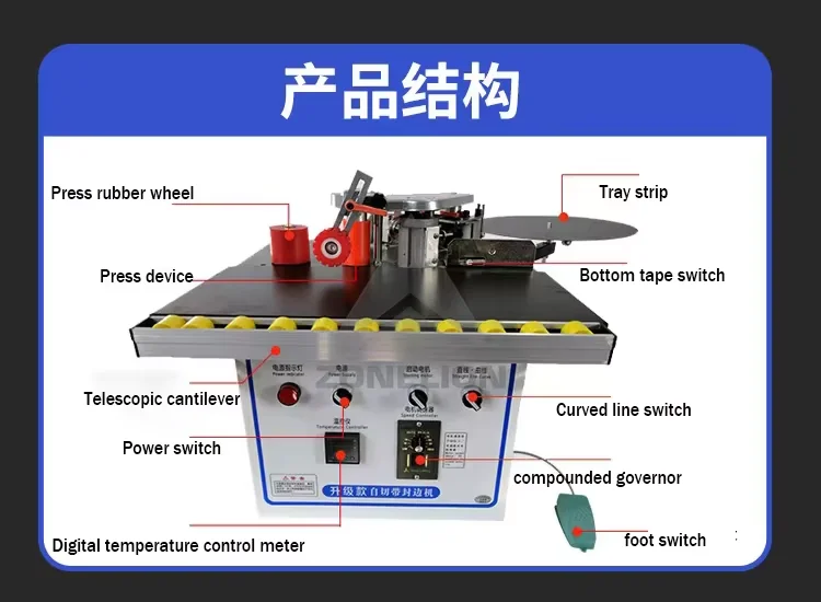 Upgraded Roller Mini Portable Edge Bander Machine Curve Woodworking Multifunction Mini Manual Edging Machine