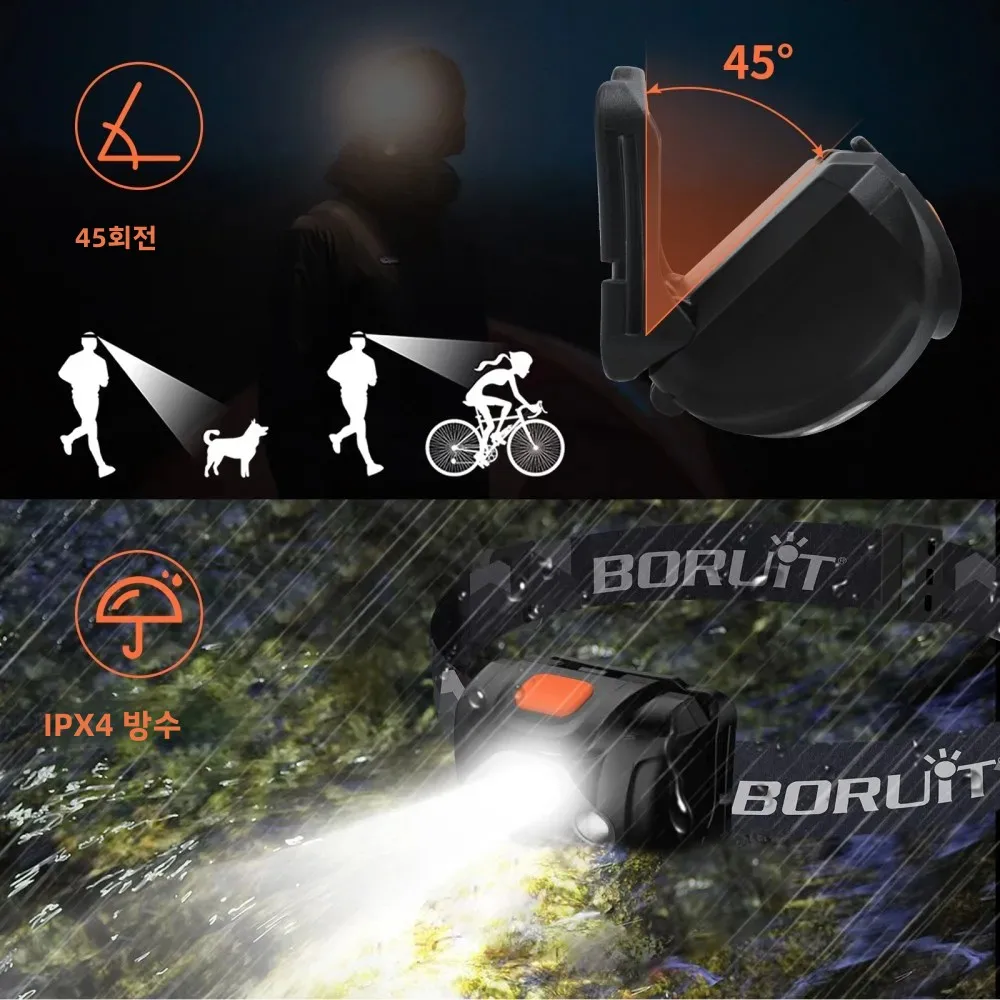 BORUiT-minilinterna LED H09, faro blanco y rojo ABS, resistente al agua IPX4, batería AAA, para caza