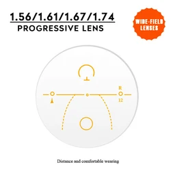 O-Q CLUB 1.56 1.61 1.67 1.74 Aspherical Anti-Reflection Anti-Scratch HD Optical Prescription Progressive Multifocal Lenses