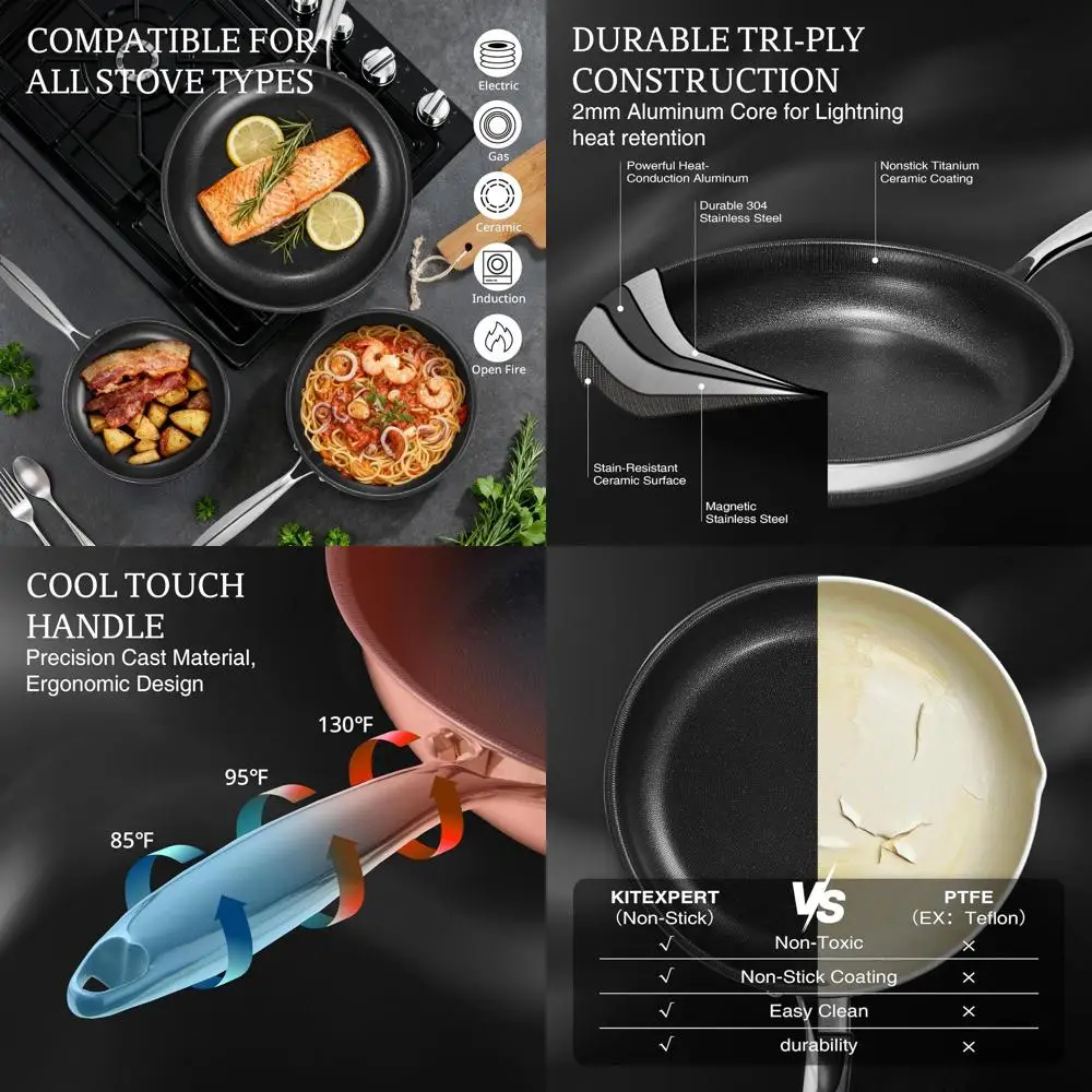 

2-Piece Nonstick Titanium Ceramic Frying Pan Set with Lids, 10 & 12, Dishwasher and Oven Safe, Suitable for All Cooktops