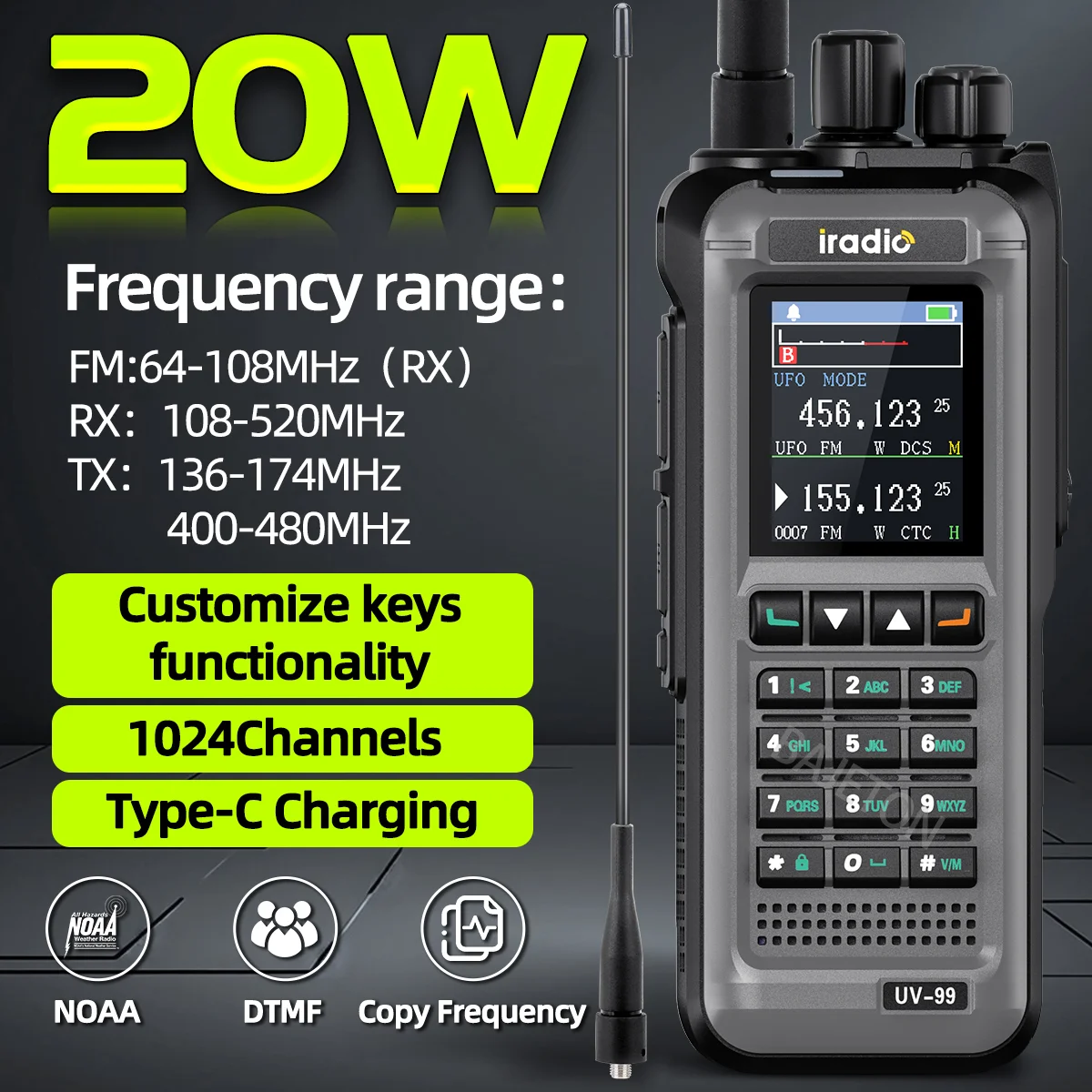 

Iradio UV-99 Mutli Band Walkie Talkie 20W High Power Air Band 1024CH Wireless Copy Frequency DTMF Type-C Long Range Ham Radio