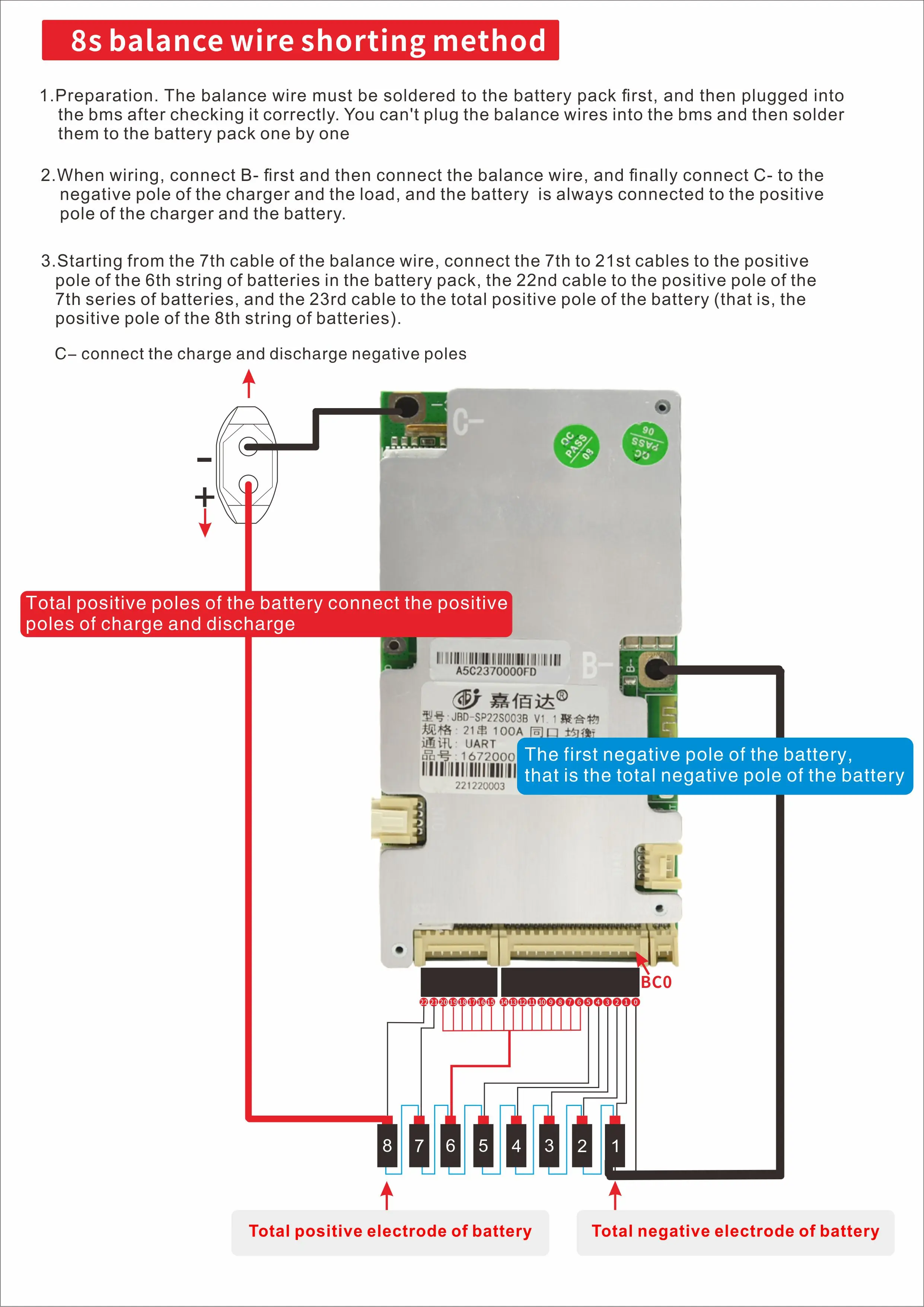 JBD 6S 8S 10S 13S 14S 16S 18S LiFepo4 BMS 24V 36V 48V Smart BMS 20A 30A 40A 50A 60A 80A 100A 120A Balance Lithium 18650 Battery