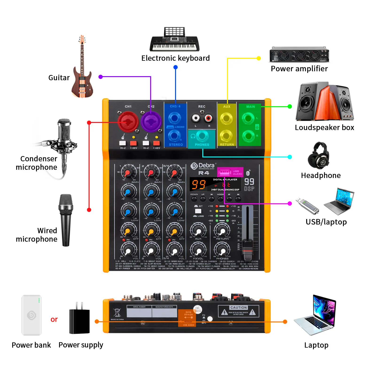 Debra-mezclador de Audio multicanal R4/R6, controlador de DJ estéreo 99DSP, salida de 6,5mm, tarjeta de sonido tipo c para mezcla en vivo, grabación