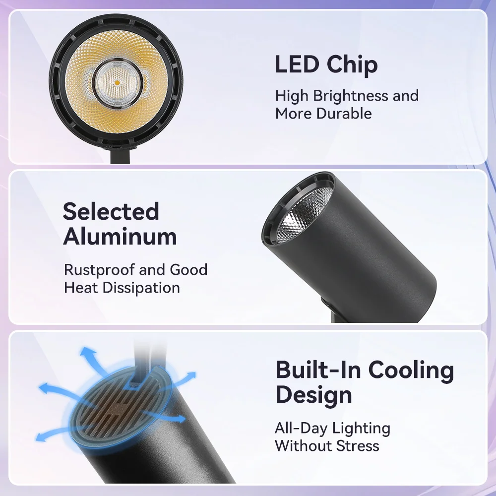 High Lumen Energy Saving