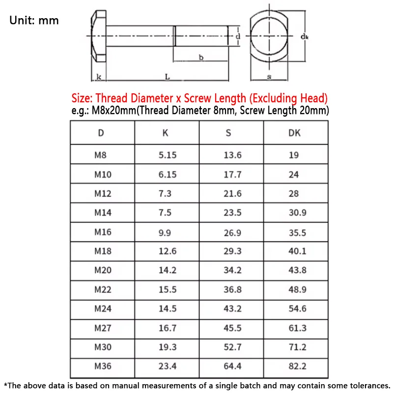 2/5/10pcs M8 M10 M12 GB37 Grade 8.8 Black Carbon Steel T-Slot Bolts High Strength T-Slot Screws T Shape Bolt Full/Partial Thread