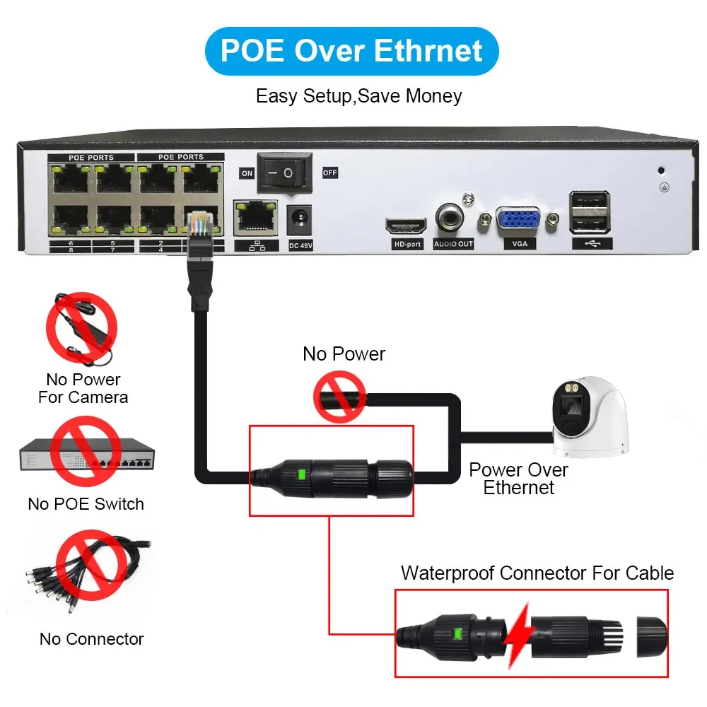 Imagem -06 - Câmera de Segurança 2k com Microfone Embutido Luz Dupla H.265 Mais 3mp Poe 12v ip Interior e Exterior 1pc