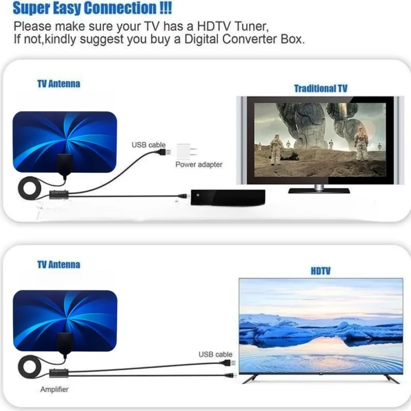 Duke Indoor ATSC DVB-T High-definition HDTV Thin Film Digital TV Antenna