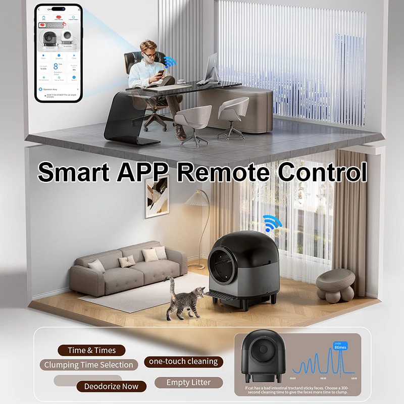 صندوق نفايات التنظيف الذاتي للتحكم التلقائي في التطبيق مع 10 صناديق فضلات القطط الكهربائية الذكية بمستشعر أمان