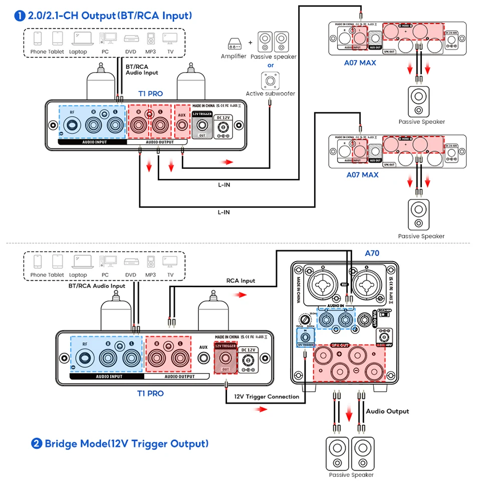 AIYIMA T1 PRO Vakuumröhrenvorverstärker Verstärker Home Audio RCA Bluetooth Eingang Bass Höhensteuerung HiFi Stereo AUX 12V Auslöser – Detail 12