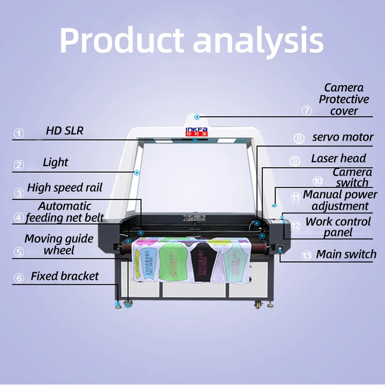 Automatic edge finding  cutting machine with to cut cloth FW-1012