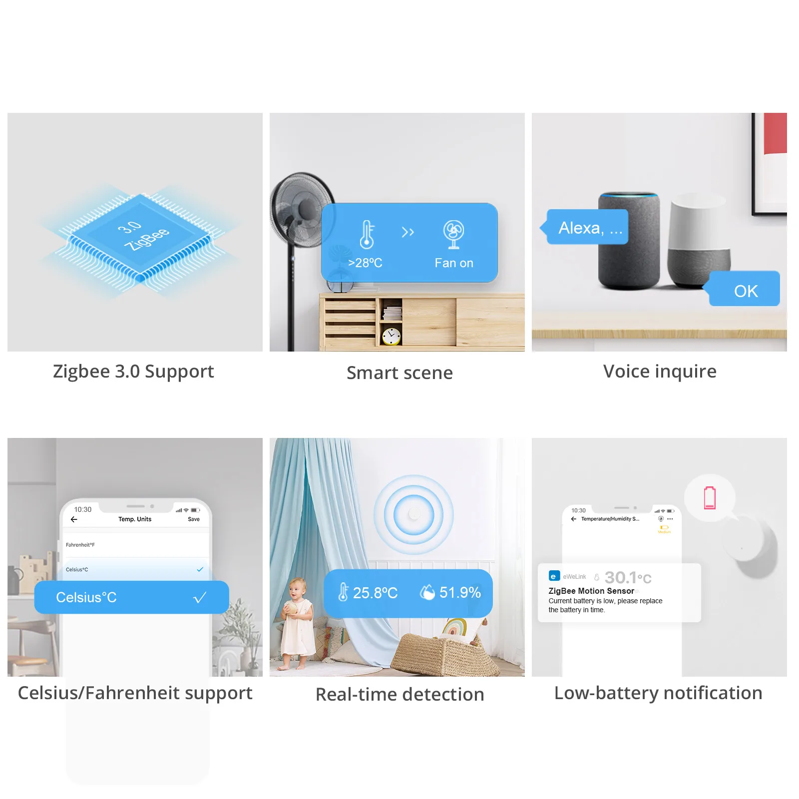 Woolley ZigBee Smart Temperature and Humidity Sensor Smart Home Indoor Hygrometer Real-Time Monitor Alexa Google Voice Control
