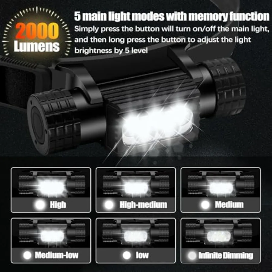 Headlamp Rechargeable, 2000 Lumen Super Bright LED Head Lamp for Adults, IP67 Waterproof Rechargeable Headlight with 9 Modes, H