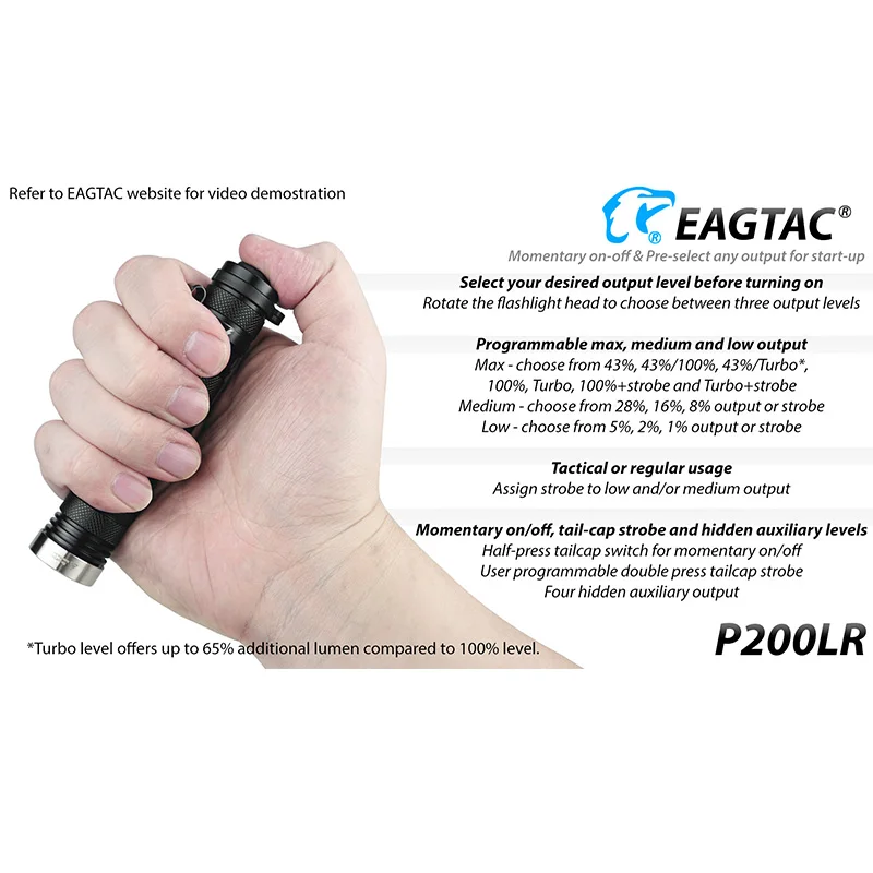 EAGTAC P200LR 2100lm Type-C USB Rechargeable LED Flashlight 18650 519A 4500K 395NM UV SST40 Long Throw Hunting Torch