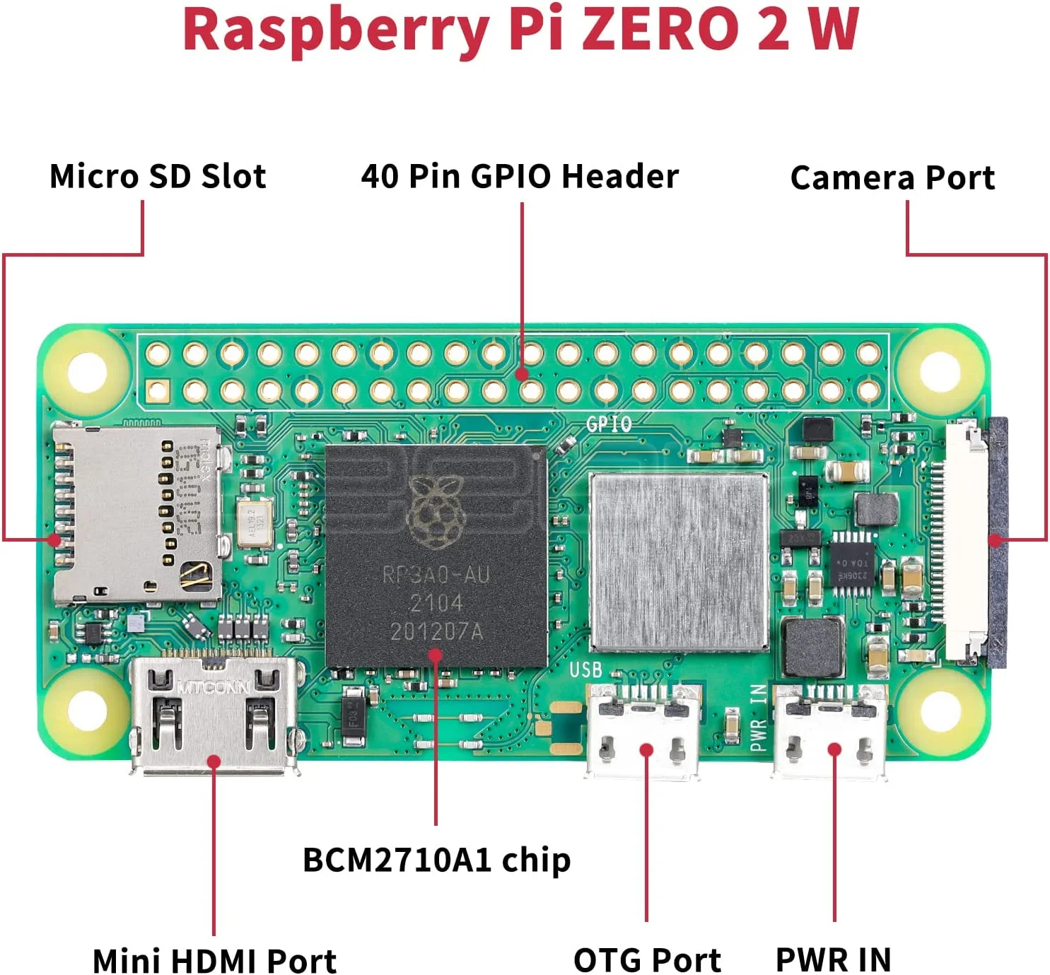 GeeekPi Raspberry Pi Zero 2 W Aluminum Enclosure CNC Armored Shell Case with Heatsink GPIO Header Passive Cooling