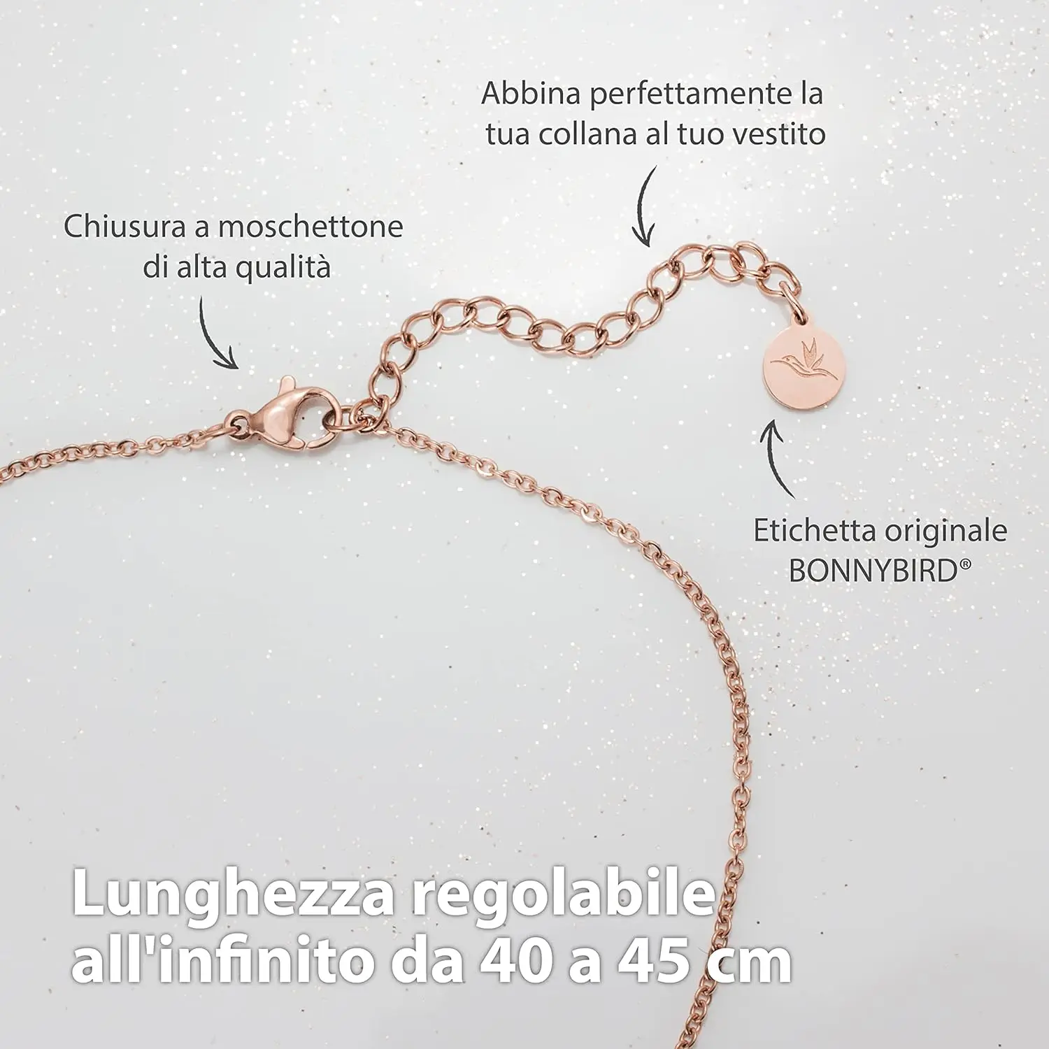 description