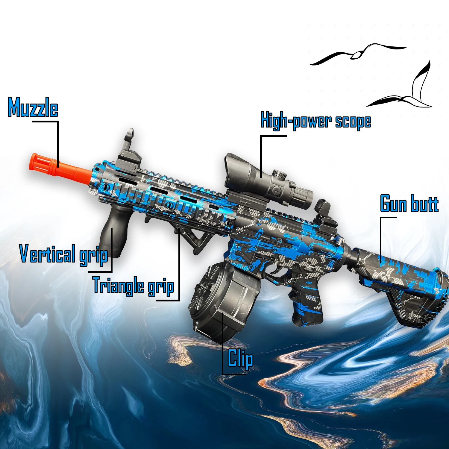 Elektryczny pistolet na żel M416! Pistolet na kulki, automatyczny i pełnoautomatyczny pistolet na kulki splatter, idealny do gier strzeleckich na świeżym powietrzu (bez pocisków)