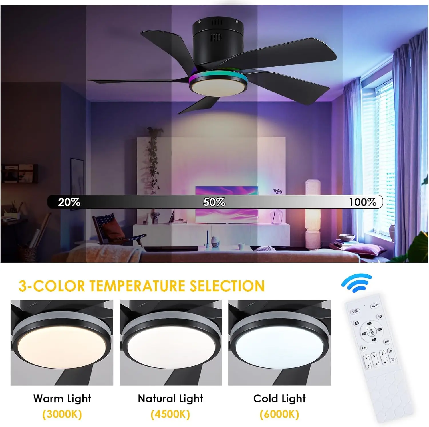 Kipas angin langit-langit hitam 36 inci dengan lampu Rgb, lampu kipas langit-langit Flush Mount dengan Remote/aplikasi, 3Cct, dapat diredupkan + lampu Rgb, Porfile rendah