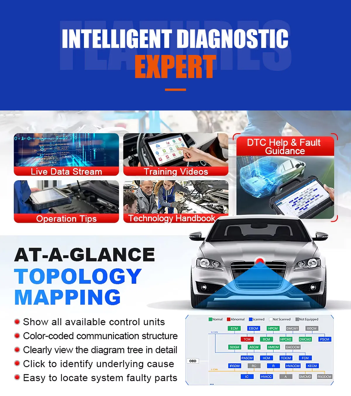 Advanced Launch X431 Pad Vii Elite Pad7 Link with Smartlink c Vci for Accurate Efficient Vehicle Ecu Programming Diagnostic Tool