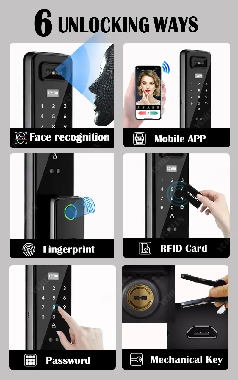 Home Security Tuya Wifi Face Fingerprint Smart Digital Lock Video Intercom Camera Remotely Card Password Keyless Electronic Lock