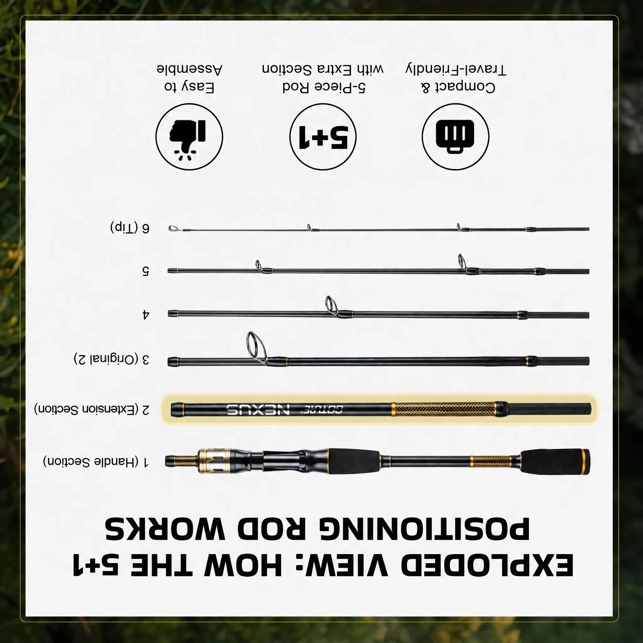 Travel Spinning Fishing Rod 30Ton Carbon Portable Lure Rod Guides Split EVA Grip for Freshwater Saltwater Bass Fishing