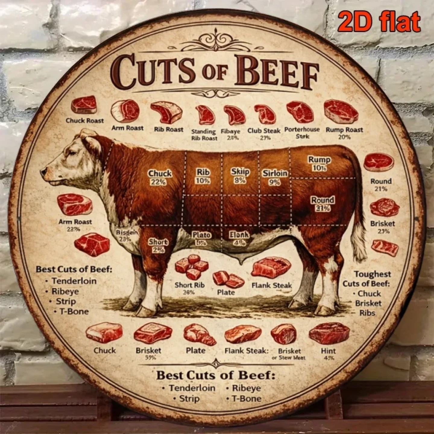 2D Flat Retro Beef Cut Chart Round Aluminum Sign - Steak Cutting Guide Wall Decor for Kitchen BBQ Bar Butcher Shop Gift