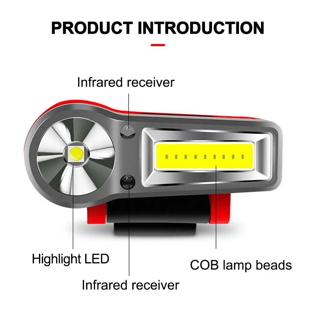 10W Motion Sensor Induction COB Headlight 2200mAh Outdoor Waterproof Head Cap Clip Lamp USB Rechargeable Camping Fishing Light