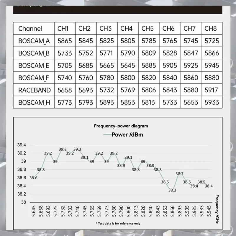 

A84F-5.8G 8 Вт 48-канальный видеопередатчик VTX PIT/0,6 Вт/1,6 Вт/5 Вт/8 Вт Регулируемый с микросхемой Forrc FPV Дрон дальнего действия