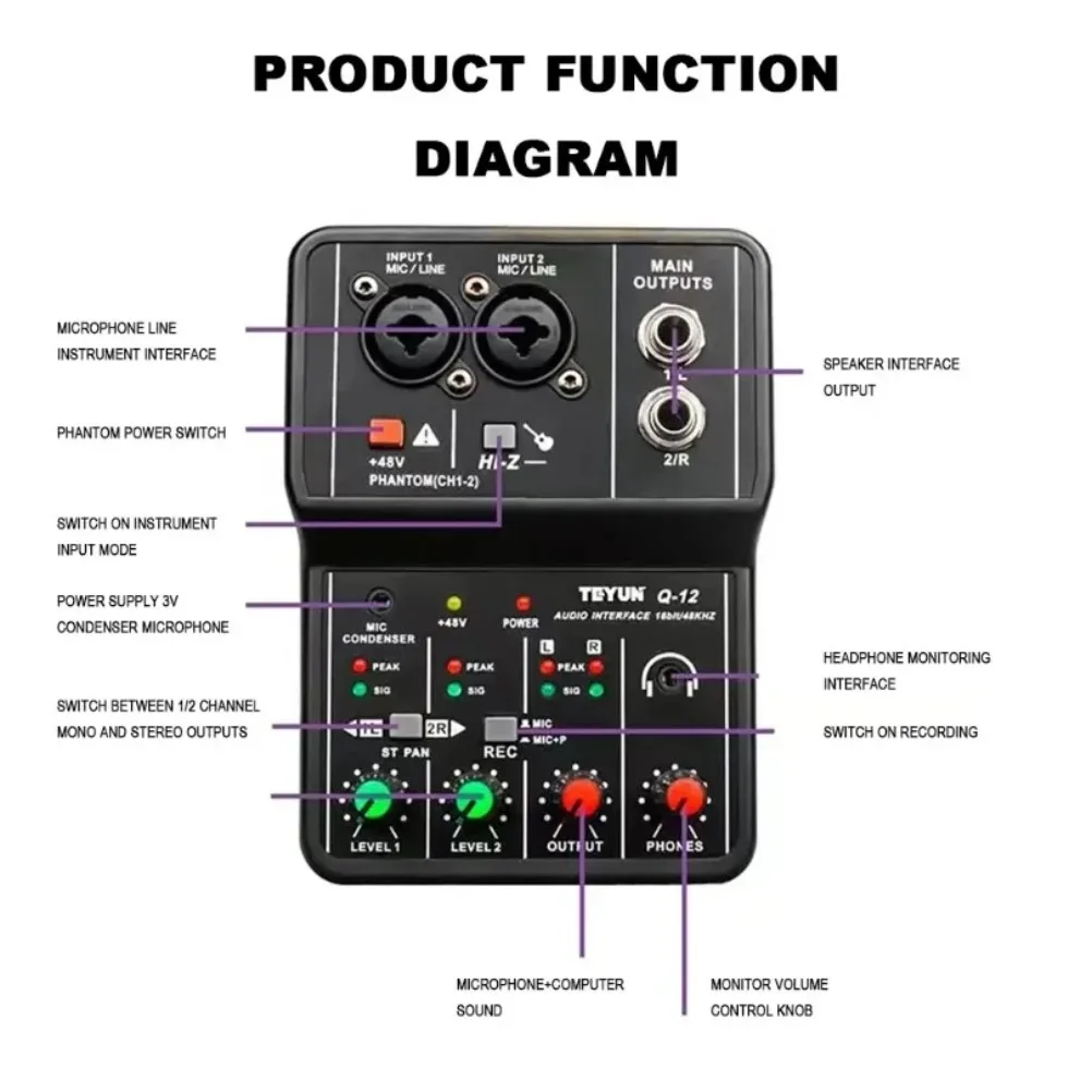 المحمولة 2 قنوات المهنية واجهة الصوت كارت الصوت وحدة التحكم USB صغير خلاط لتسجيل الغيتار استوديو الغناء TEYUN Q12