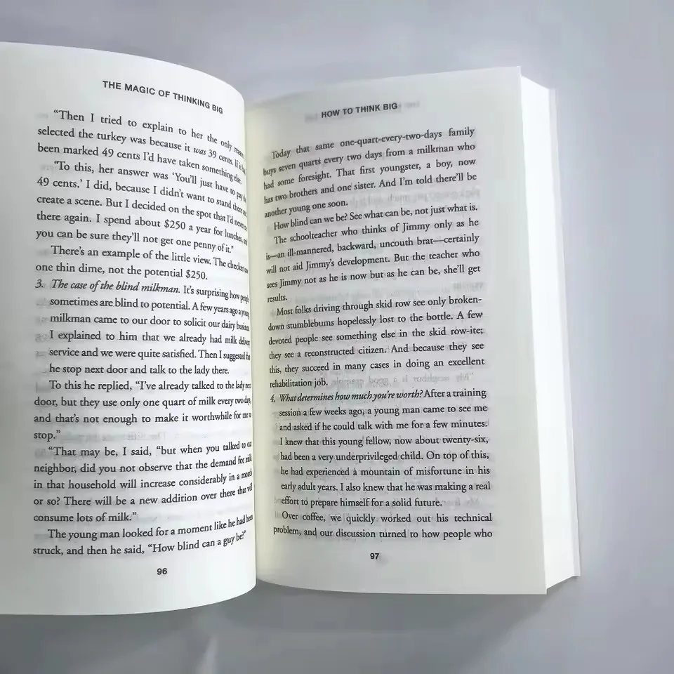 The Magic Of Thinking Big The True Secret Of Success English Book Paperback