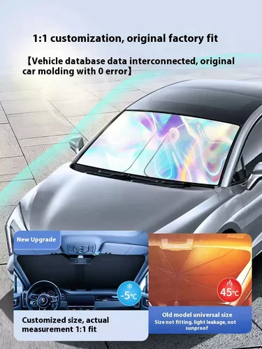 Imagen 2 del producto Piezas de automóvil para Hyundai Kona Kauai SX2 2023 ~ 2025, bloques de visera para ventana delantera de coche, cubierta protectora para sombrilla reflectante UV