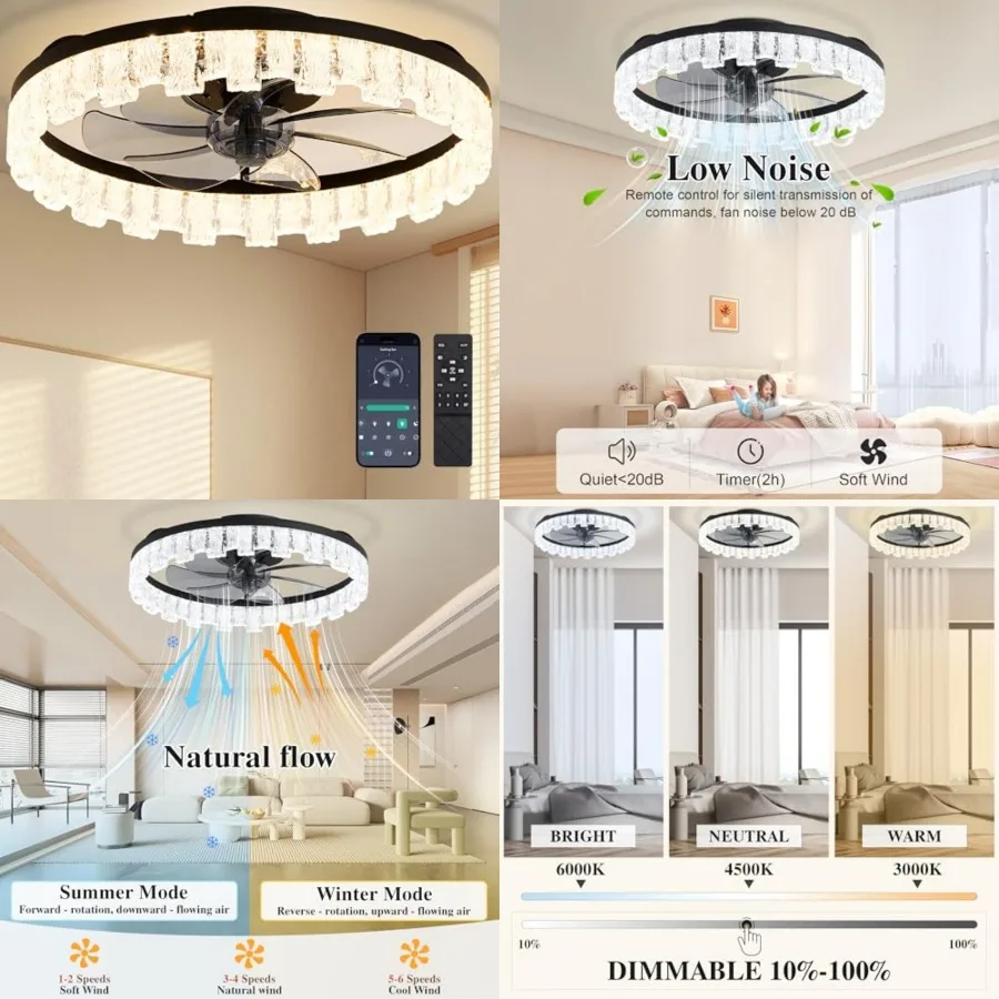 Ceiling Fans with Lights and Remote Fandelier - 20'' Flush Mount Low Profile Modern Ceiling Fans for Bedroom - Stepless Color T