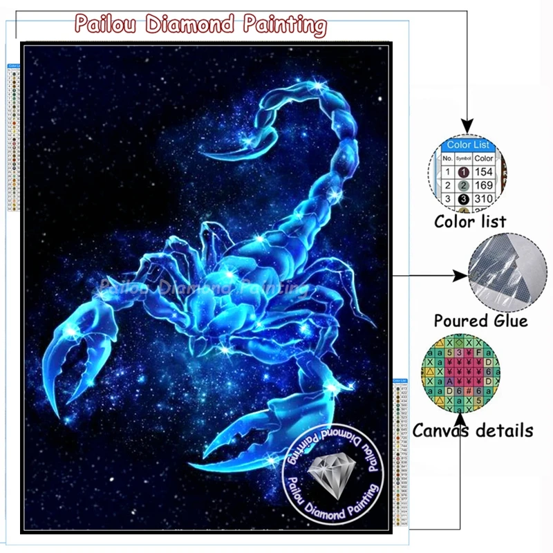 5D Fantasy Horoscope Zodiac Signs Diamond Mosaic Painting Blue Starry Night Twelve Constellation Astrology Cross Stitch Decor - view 2