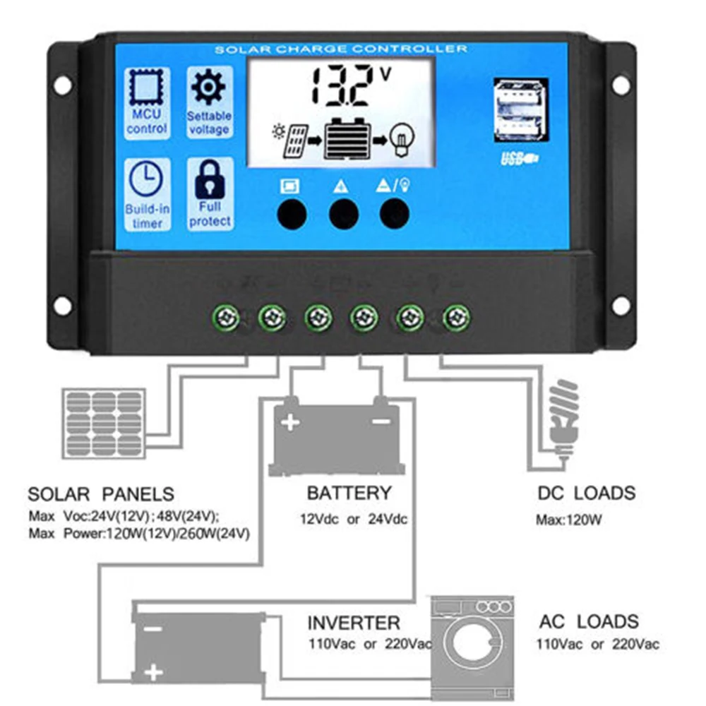 China Factory PWM Solar Turbine Generator Charge Controller 12v 24v AUTO Low Wind Speed Boost IP65 Water Proof