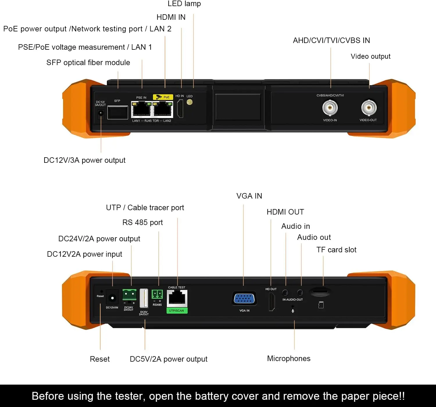 8K Ip Camera Tester With Poe, Wanlutech Cctv Tester 8Mp Ahd Cvi Tvi Cvbs Tester Hdmi & Vga Input Network Cable Tester Sfp