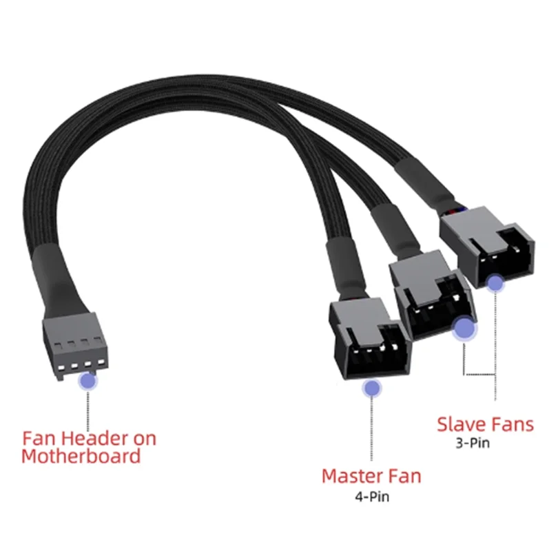 PWM Fan Splitter Cable PC 4Pin 1 to 4 Ways Fan Power Extension Adapter Cable Black Sleeved Braided Cable 27cm/10.5 inche