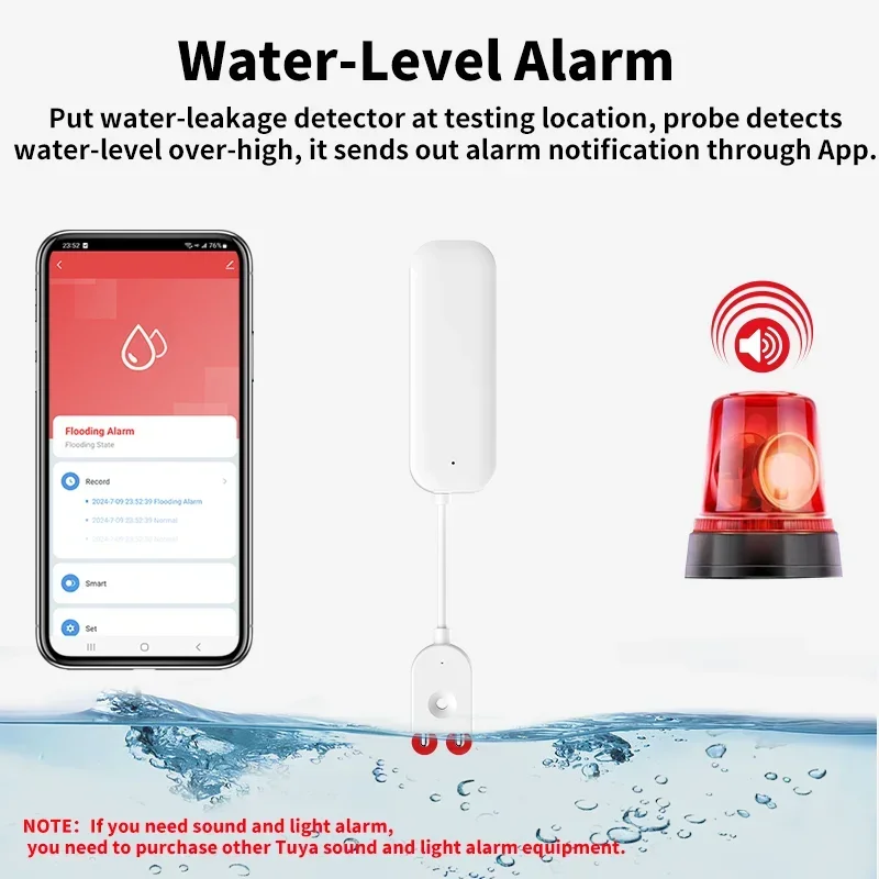 Tuya Zigbee 3.0 Sensor de vazamento de água APP Controle remoto funciona com Alexa Smart Life Yandex Alice