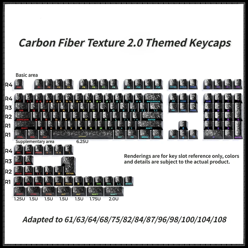 Carbon Fiber 2.0 Tastenkappen, Seitengraviert mit Hintergrundbeleuchtung, CHERRY-Profil, Geschmiedete Carbon-Textur, Passend für 60/64/68/75/87/98/104/108 Tastaturen