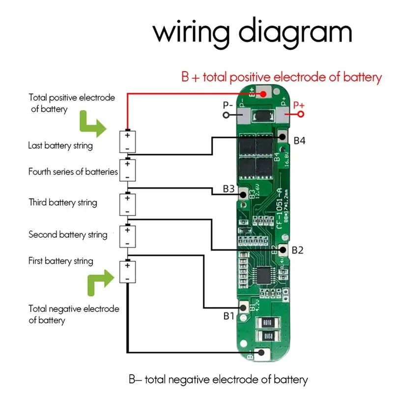 Y47A BMS 5S 18.5V 12A 18650 Lithium Battery Protection Board PCB, Overcharge/Discharge/Short Circuit Protection, 2 Pack