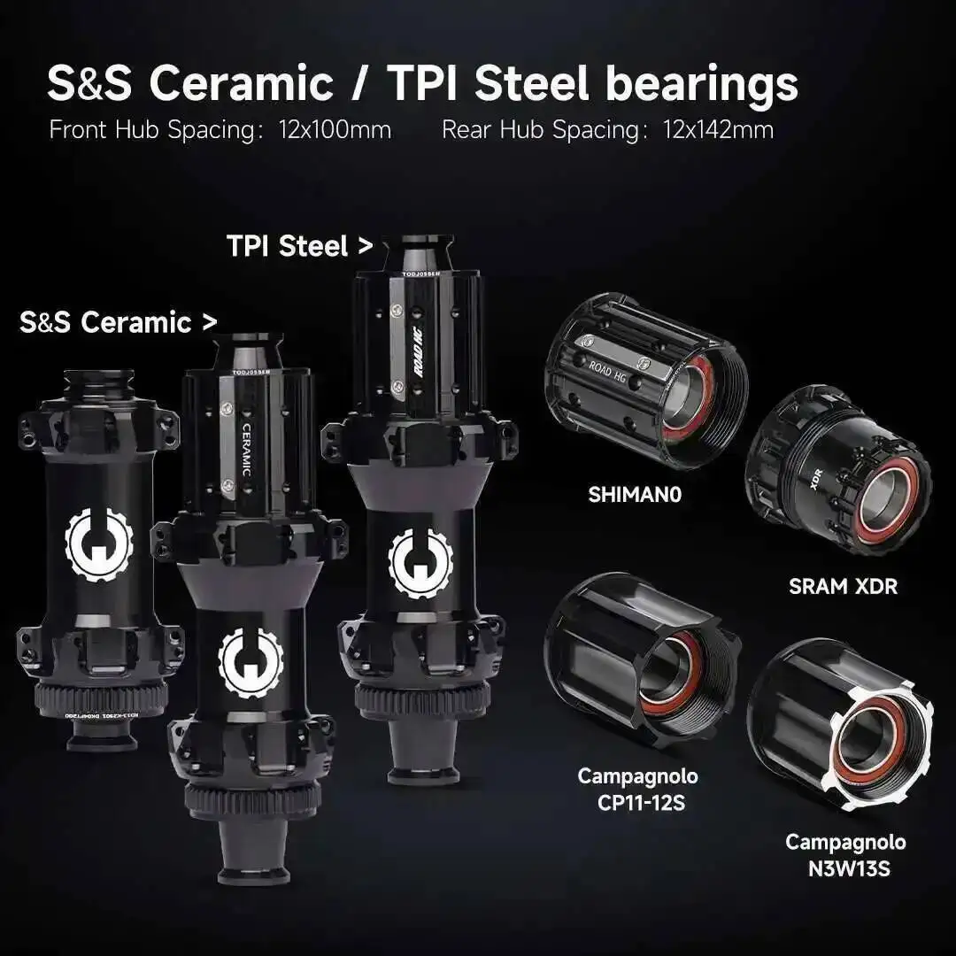 Thumbnail 4 - #47 Latest Bicycle Wheels Offers