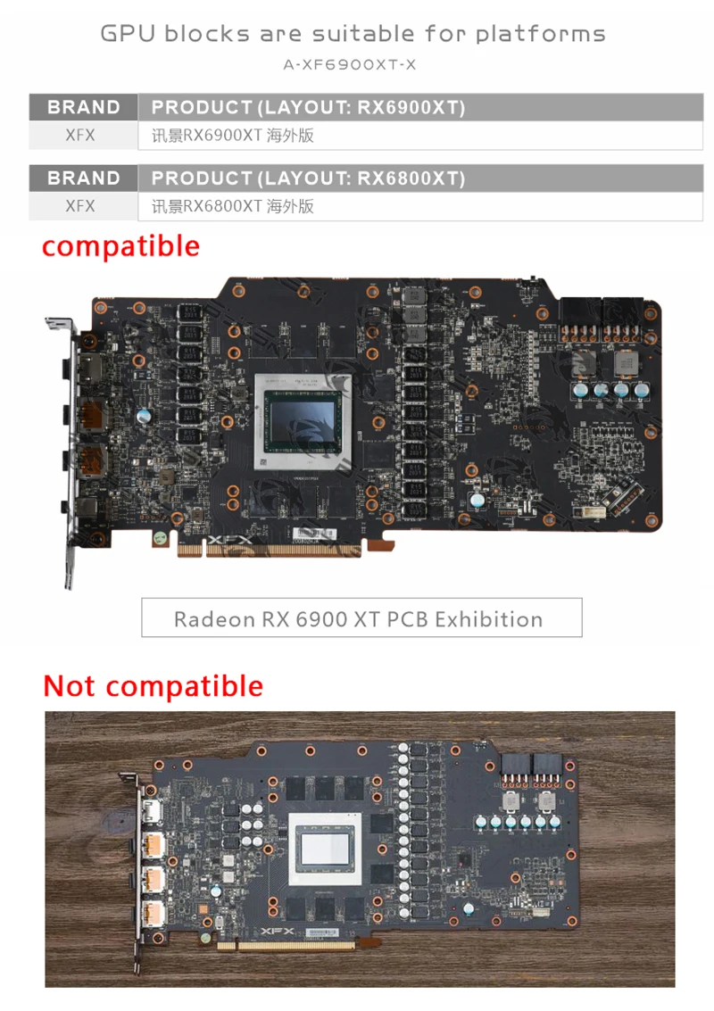 Bykski A-XF6900XT-X Water Block Use for XFX Radeon RX 6900 XT Speedster Merc 319 GPU Card / Full Cover Copper Radiator Block