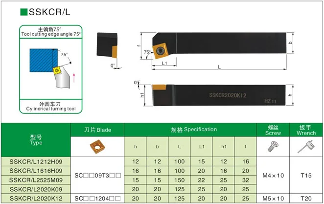 SCMT09T304 SCMT09T308 SCMT120404 SCMT120408 HMP MP TM твердосплавные токарные инструменты Токарный станок с ЧПУ Режущие лезвия из твердого сплава для P.M