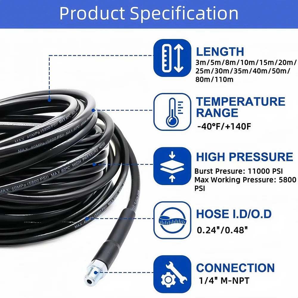 1/4 Inch NPT Sewer Drainage Cleaning Hose 5800PSI Pressure Cleaning Machine Hose Pipe Cleaning Nozzle Kit For LAVOR/Vax/Parkside